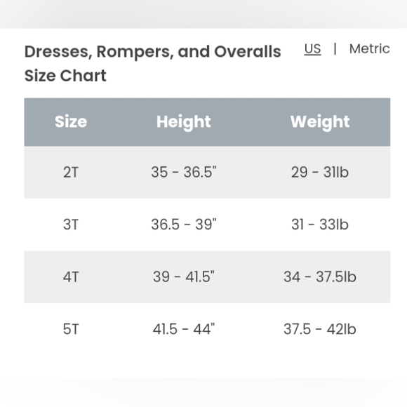 COPY - Oshkosh Toddler Twill Overalls - Picture 3 of 3